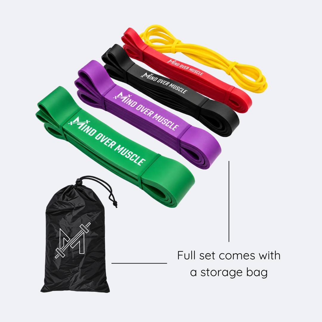 Latex-Free Resistance Bands Complete Set